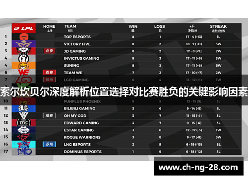 索尔坎贝尔深度解析位置选择对比赛胜负的关键影响因素