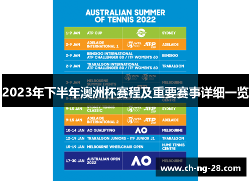 2023年下半年澳洲杯赛程及重要赛事详细一览