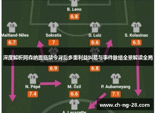 深度解析阿森纳面临禁令背后多重利益纠葛与事件脉络全景解读全局