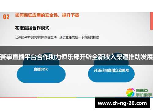 赛事直播平台合作助力俱乐部开辟全新收入渠道推动发展