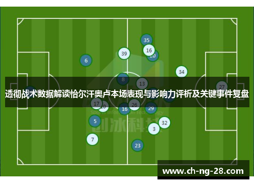 透彻战术数据解读恰尔汗奥卢本场表现与影响力评析及关键事件复盘