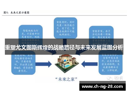 重塑尤文图斯辉煌的战略路径与未来发展蓝图分析