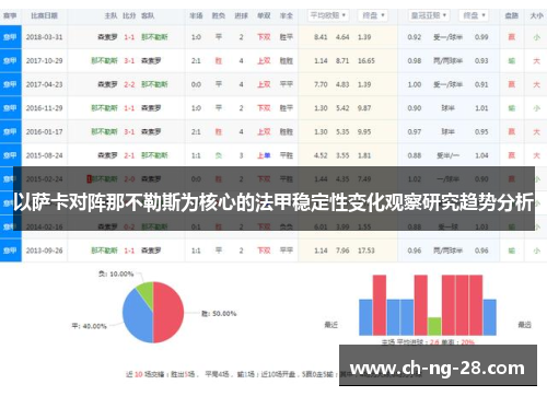 以萨卡对阵那不勒斯为核心的法甲稳定性变化观察研究趋势分析 以萨卡对阵那不勒斯为核心的法甲稳定性变化观察研究趋势分析