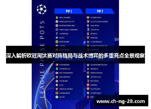 深入解析欧冠淘汰赛对阵格局与战术博弈的多重亮点全景观察 深入解析欧冠淘汰赛对阵格局与战术博弈的多重亮点全景观察