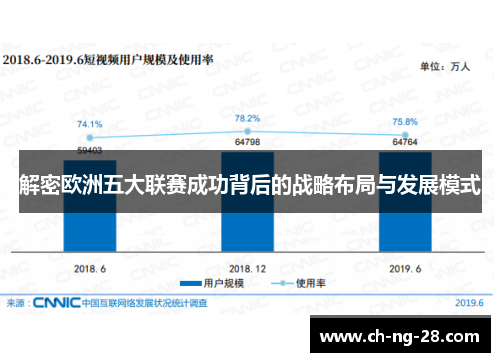 解密欧洲五大联赛成功背后的战略布局与发展模式