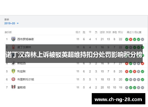 诺丁汉森林上诉被驳英超维持扣分处罚影响积分榜