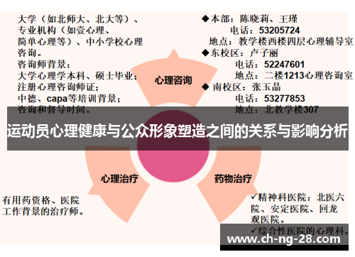 运动员心理健康与公众形象塑造之间的关系与影响分析