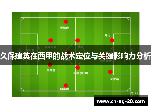 久保建英在西甲的战术定位与关键影响力分析