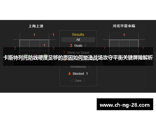 卡斯特列托防线硬度足够的原因如何塑造战场攻守平衡关键屏障解析